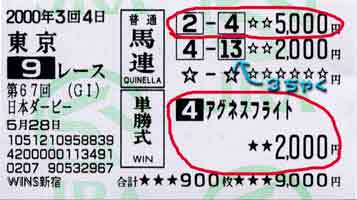 完璧な馬券